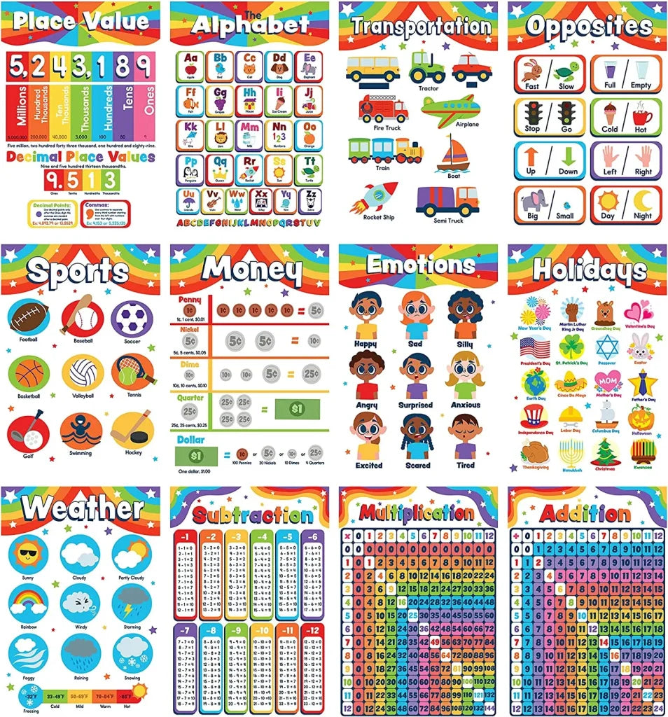 24pcs Kids Educational Classroom Poster