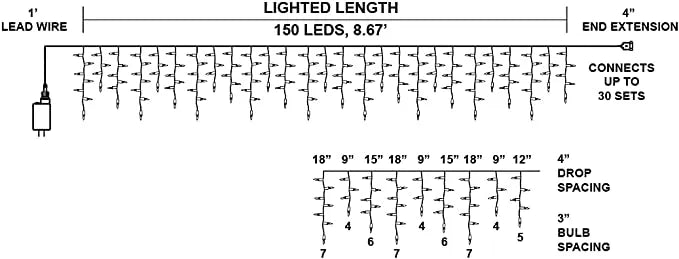 3×150 LED Multicolor Cool White and Warm White Led Icicle Lights 26.01ft