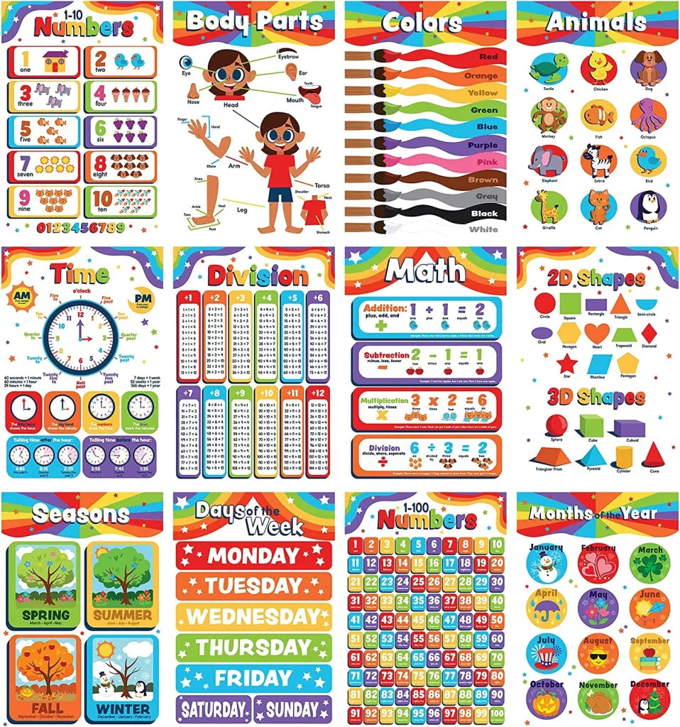 24pcs Kids Educational Classroom Poster