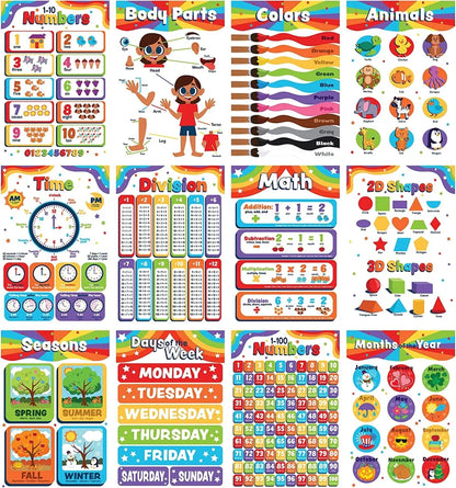 24pcs Kids Educational Classroom Poster